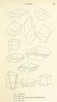 An illustration from Manual of the Mineralogy of Great Britain and Ireland (1858)
