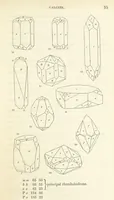 An illustration from Manual of the Mineralogy of Great Britain and Ireland (1858)