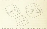 An illustration from Manual of the Mineralogy of Great Britain and Ireland (1858)