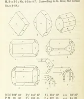An illustration from Manual of the Mineralogy of Great Britain and Ireland (1858)
