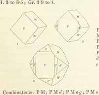 An illustration from Manual of the Mineralogy of Great Britain and Ireland (1858)