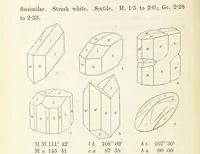 Picture 17 of 111 from Manual of the Mineralogy of Great Britain and Ireland (1858), leaf 96