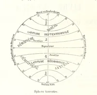 An illustration from Géographie générale; physique, politique et économique. ... Avec ... cartes ... gravures, etc (1876)