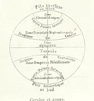 An illustration from Géographie générale; physique, politique et économique. ... Avec ... cartes ... gravures, etc (1876)