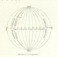 An illustration from Géographie générale; physique, politique et économique. ... Avec ... cartes ... gravures, etc (1876)