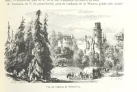 An illustration from Géographie générale; physique, politique et économique. ... Avec ... cartes ... gravures, etc (1876)