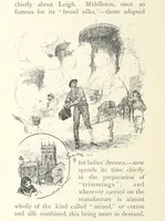 Picture 21 of 41 from Lancashire. Brief historical and descriptive notes, etc (1892), leaf 172