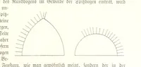 An illustration from Schleswig-Holstein meerumschlungen in Wort und Bild ... Herausgegeben von H. Haas, H. Krumm und F. Stoltenberg, etc (1896)