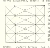 An illustration from Schleswig-Holstein meerumschlungen in Wort und Bild ... Herausgegeben von H. Haas, H. Krumm und F. Stoltenberg, etc (1896)