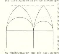 An illustration from Schleswig-Holstein meerumschlungen in Wort und Bild ... Herausgegeben von H. Haas, H. Krumm und F. Stoltenberg, etc (1896)