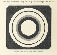 Picture 52 of 127 from The Half Hour Library of Travel, Nature and Science for young readers (1896), leaf 168