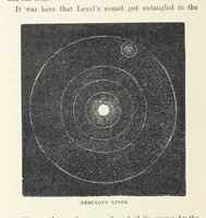 Picture 55 of 127 from The Half Hour Library of Travel, Nature and Science for young readers (1896), leaf 176