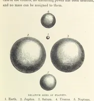 Picture 56 of 127 from The Half Hour Library of Travel, Nature and Science for young readers (1896), leaf 177