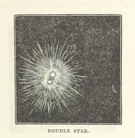 Picture 61 of 127 from The Half Hour Library of Travel, Nature and Science for young readers (1896), leaf 187
