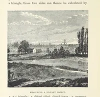 Picture 65 of 127 from The Half Hour Library of Travel, Nature and Science for young readers (1896), leaf 196