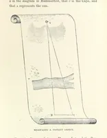 Picture 66 of 127 from The Half Hour Library of Travel, Nature and Science for young readers (1896), leaf 197