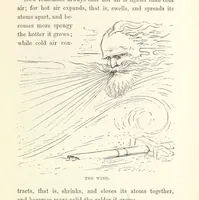 Picture 5 of 127 from The Half Hour Library of Travel, Nature and Science for young readers (1896), leaf 21