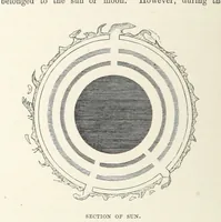 Picture 75 of 127 from The Half Hour Library of Travel, Nature and Science for young readers (1896), leaf 228