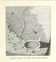 Picture 87 of 127 from The Half Hour Library of Travel, Nature and Science for young readers (1896), leaf 261