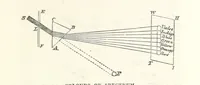 Picture 107 of 127 from The Half Hour Library of Travel, Nature and Science for young readers (1896), leaf 329