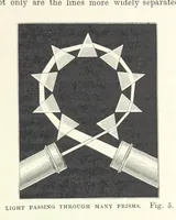 Picture 115 of 127 from The Half Hour Library of Travel, Nature and Science for young readers (1896), leaf 343