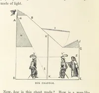 Picture 118 of 127 from The Half Hour Library of Travel, Nature and Science for young readers (1896), leaf 352