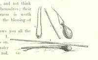An illustration from Illustrated letters to my children from the Holy Land. Eastern manners and customs depicted in ... sketches from life (1880)