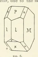 An illustration from An Introduction to the study of Petrology: the Igneous Rocks ... With ... illustrations (1891)