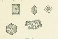 An illustration from An Introduction to the study of Petrology: the Igneous Rocks ... With ... illustrations (1891)