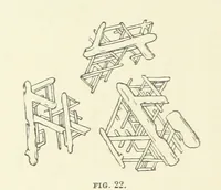 An illustration from An Introduction to the study of Petrology: the Igneous Rocks ... With ... illustrations (1891)