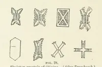 Picture 19 of 34 from An Introduction to the study of Petrology: the Igneous Rocks ... With ... illustrations (1891), leaf 72