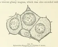 An illustration from An Introduction to the study of Petrology: the Igneous Rocks ... With ... illustrations (1891)
