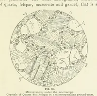 An illustration from An Introduction to the study of Petrology: the Igneous Rocks ... With ... illustrations (1891)