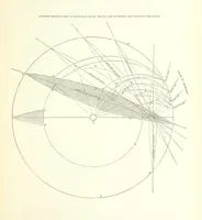 An illustration from Narrative of the Expedition of an American Squadron to the China Seas and Japan, performed in the years 1852, 1853 and 1854, under the command of Commodore M. C. Perry ... by order of the Government of the United States. Compiled from the original notes and journals of Commodore Perry and his officers ... by F. L. Hawks, etc. [With plates, including maps (1856)