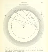 An illustration from Narrative of the Expedition of an American Squadron to the China Seas and Japan, performed in the years 1852, 1853 and 1854, under the command of Commodore M. C. Perry ... by order of the Government of the United States. Compiled from the original notes and journals of Commodore Perry and his officers ... by F. L. Hawks, etc. [With plates, including maps (1856)