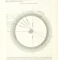 An illustration from Narrative of the Expedition of an American Squadron to the China Seas and Japan, performed in the years 1852, 1853 and 1854, under the command of Commodore M. C. Perry ... by order of the Government of the United States. Compiled from the original notes and journals of Commodore Perry and his officers ... by F. L. Hawks, etc. [With plates, including maps (1856)