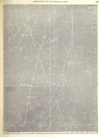 An illustration from Narrative of the Expedition of an American Squadron to the China Seas and Japan, performed in the years 1852, 1853 and 1854, under the command of Commodore M. C. Perry ... by order of the Government of the United States. Compiled from the original notes and journals of Commodore Perry and his officers ... by F. L. Hawks, etc. [With plates, including maps (1856)