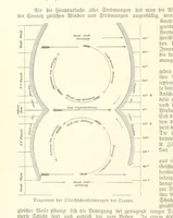 Picture 35 of 350 from Die Erde. Eine allgemeine Erd- und Länderkunde, etc (1896), leaf 102