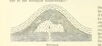 Picture 52 of 350 from Die Erde. Eine allgemeine Erd- und Länderkunde, etc (1896), leaf 138