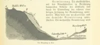 Picture 54 of 350 from Die Erde. Eine allgemeine Erd- und Länderkunde, etc (1896), leaf 143