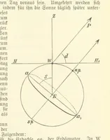 Picture 13 of 350 from Die Erde. Eine allgemeine Erd- und Länderkunde, etc (1896), leaf 49