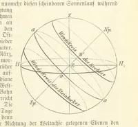 Picture 15 of 350 from Die Erde. Eine allgemeine Erd- und Länderkunde, etc (1896), leaf 57