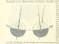Picture 18 of 350 from Die Erde. Eine allgemeine Erd- und Länderkunde, etc (1896), leaf 64