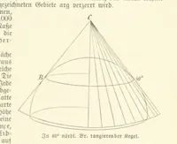 Picture 23 of 350 from Die Erde. Eine allgemeine Erd- und Länderkunde, etc (1896), leaf 73
