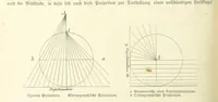 Picture 24 of 350 from Die Erde. Eine allgemeine Erd- und Länderkunde, etc (1896), leaf 74