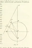 An illustration from Lehrbuch der Landkartenprojektionen (1885)