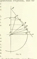 An illustration from Lehrbuch der Landkartenprojektionen (1885)