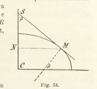 An illustration from Lehrbuch der Landkartenprojektionen (1885)