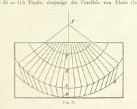 An illustration from Lehrbuch der Landkartenprojektionen (1885)