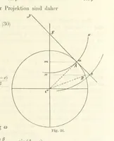 An illustration from Lehrbuch der Landkartenprojektionen (1885)